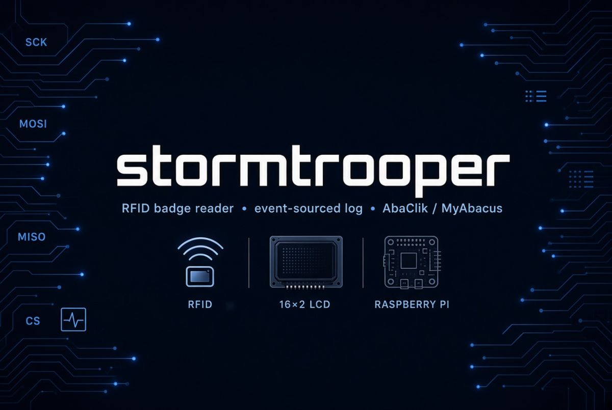 Stormtrooper-Projekt: Schriftzug 'stormtrooper' mit den Stichworten RFID-Badge-Reader, event-sourced Log, AbaClik / MyAbacus, sowie Icons für RFID, 16×2-LCD und Raspberry Pi vor einem dunklen Platinen-Hintergrund